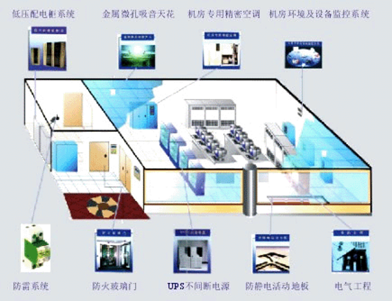 企业管理系统开发：构建高效运作的数字桥梁
